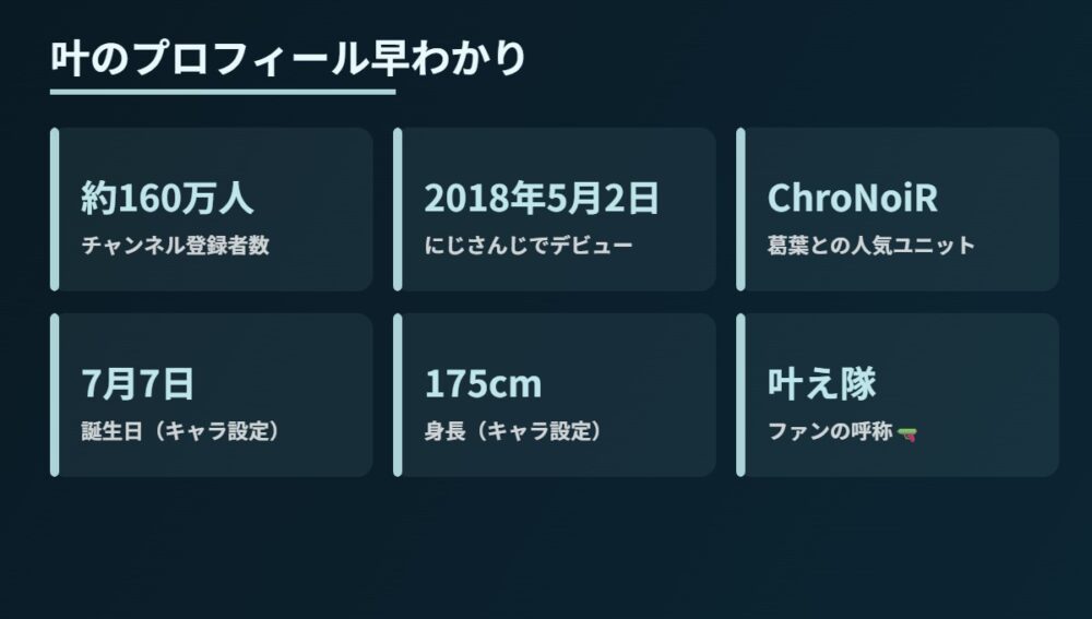 叶のプロフィール早わかり