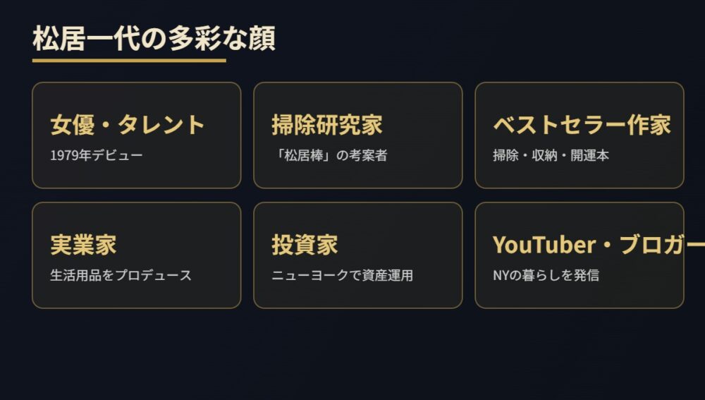 松居一代の多彩な顔（女優・掃除研究家・作家・実業家・投資家・YouTuber）